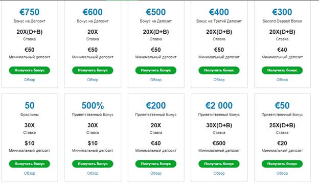 Оформление бонусов и нюансы отыгрыша в Casino X Бонусы и вейджер в казино Casino X