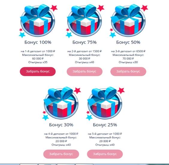 Оформление бонусов и нюансы отыгрыша в казино Champion Бонусы и вейджер в казино Champion