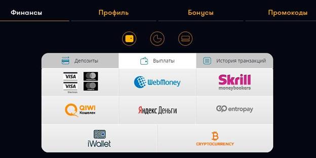 Особенности ввода и вывода средств в казино Frank Ввод и вывод средств в казино Frank